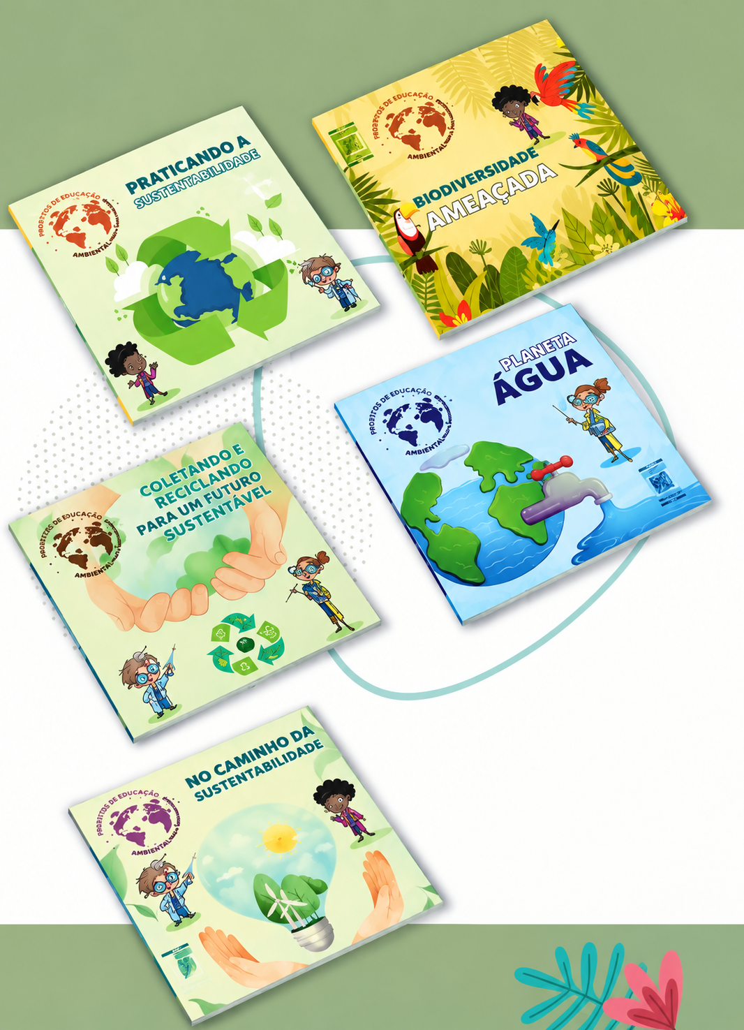 Coleção Criança Consciente: Educação Ambiental
